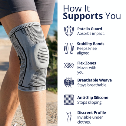 Close-up of the Ultra Knee Elite patella cushion and knit